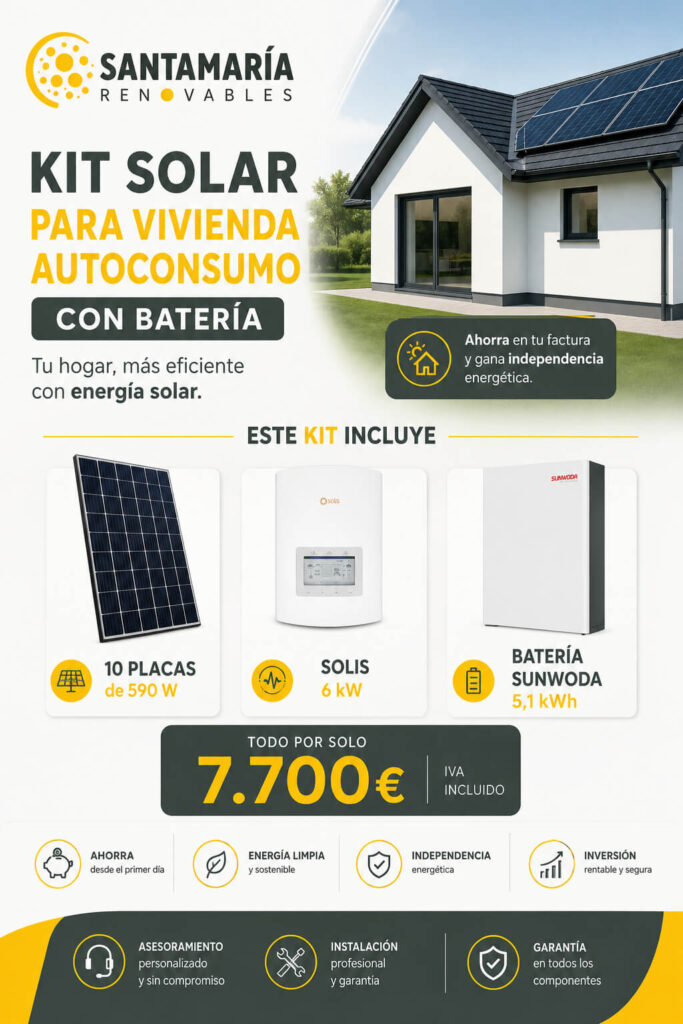 Kit placas solares con batería